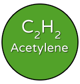Acetylene